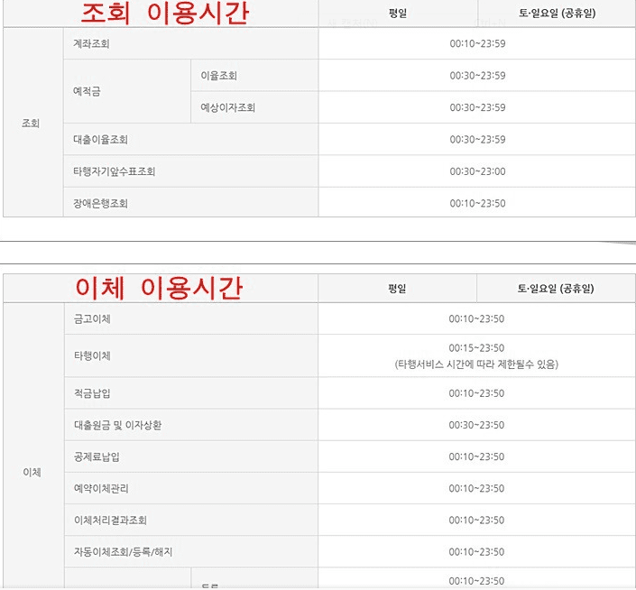 새마을금고 서비스별 이용 가능 시간 안내