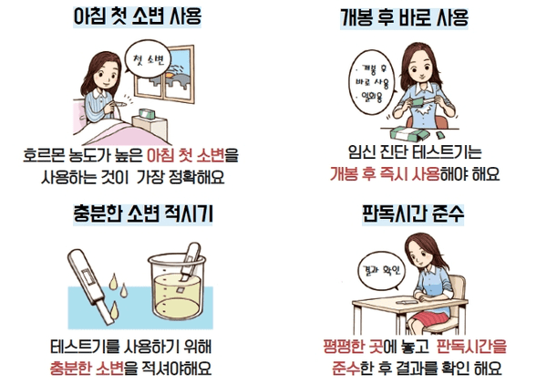 임신테스트기 사용 순서 안내